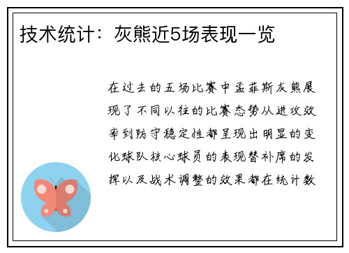 技术统计：灰熊近5场表现一览