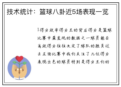 技术统计：篮球八卦近5场表现一览